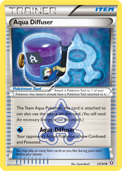 Aqua Diffuser Double Crisis card