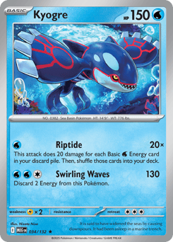Kyogre Mega Evolution card