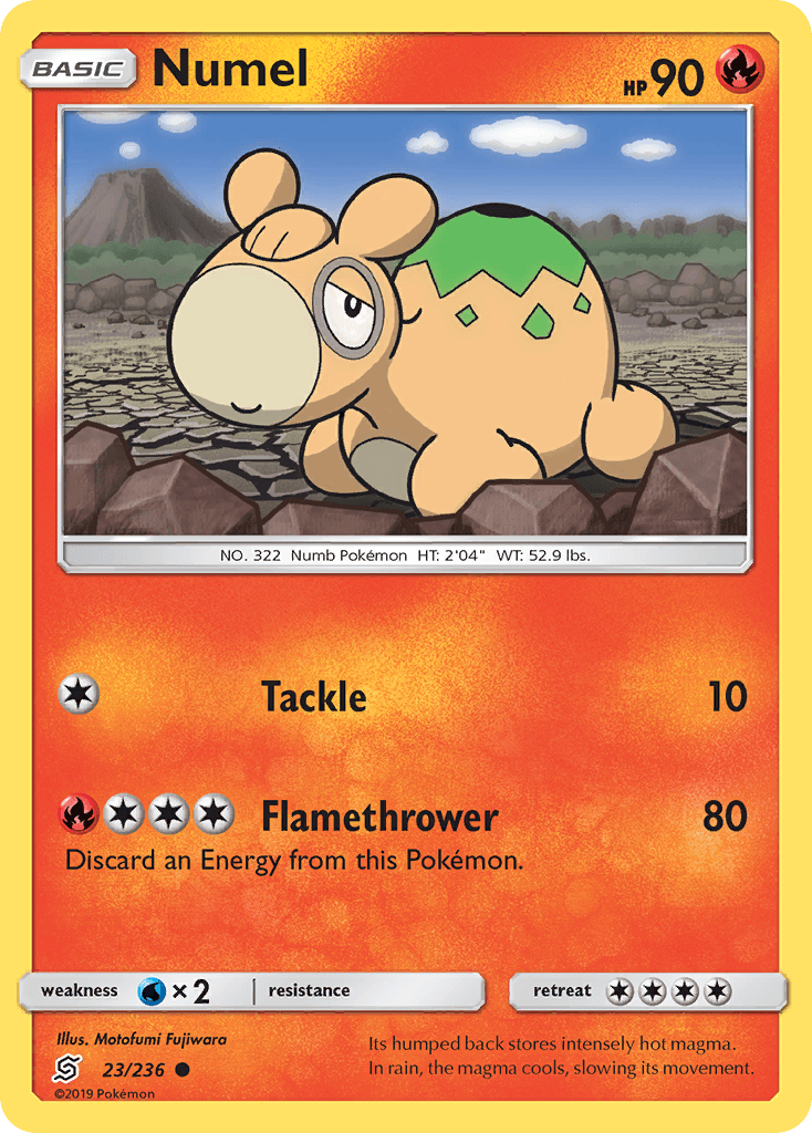 Numel Unified Minds card