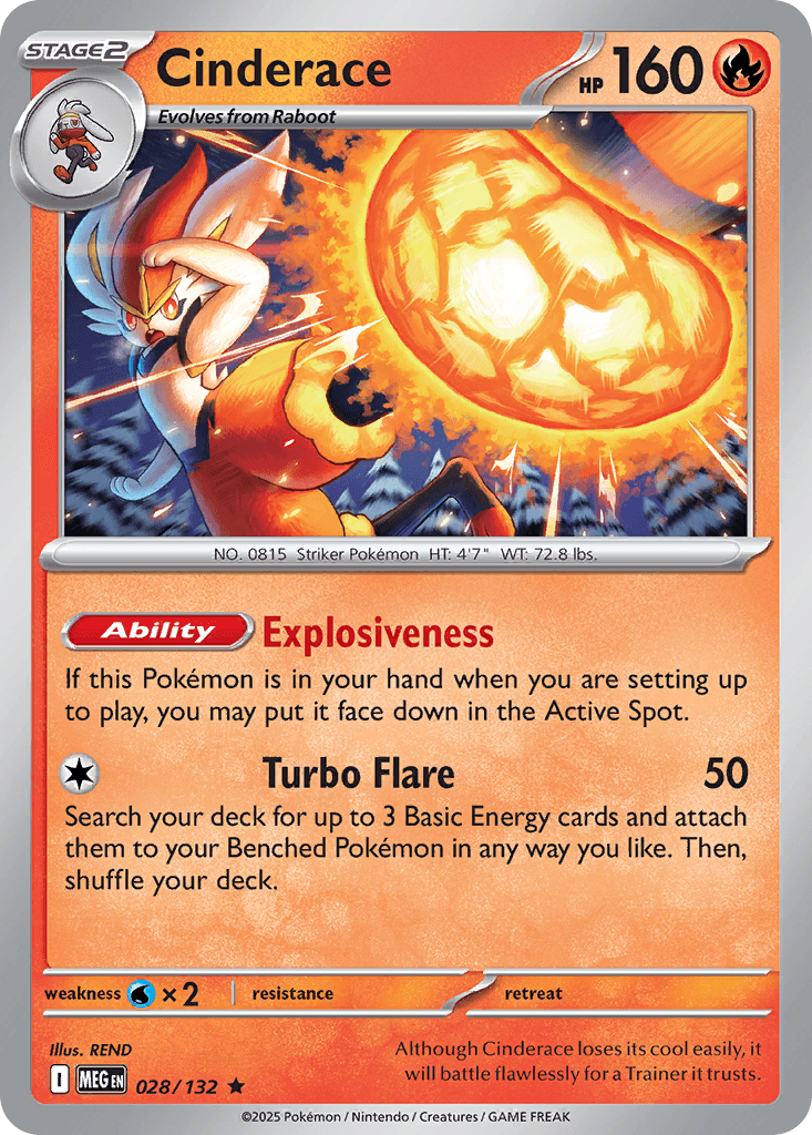 Cinderace Mega Evolution card
