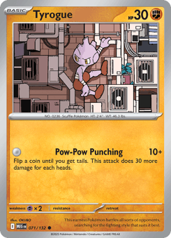 Tyrogue Mega Evolution card