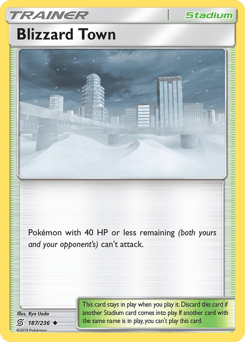 Blizzard Town Unified Minds card