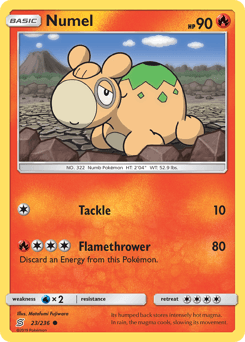 Numel Unified Minds card