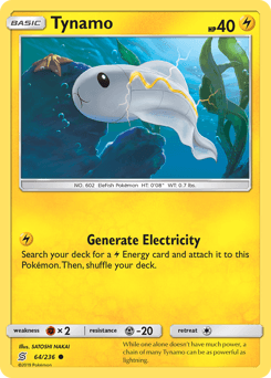Tynamo Unified Minds card