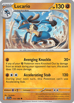 Lucario Scarlet & Violet card