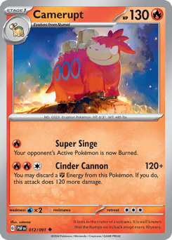 Camerupt Paldean Fates card