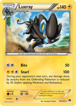 Luxray BREAKpoint card